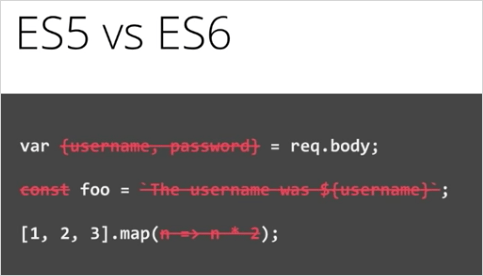 WRS がサポートしていない ES6 の機能