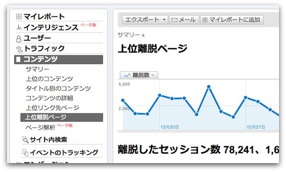 上位離脱ページ