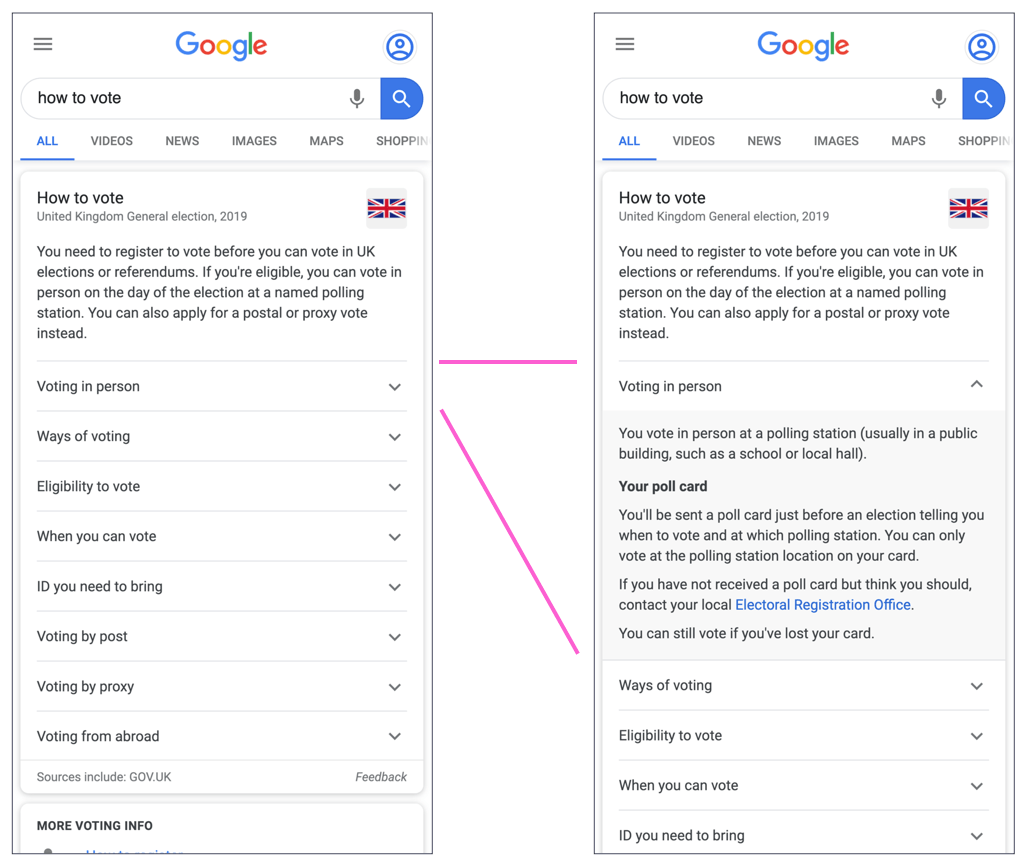 GOV.UK の How to vote 強調スニペット