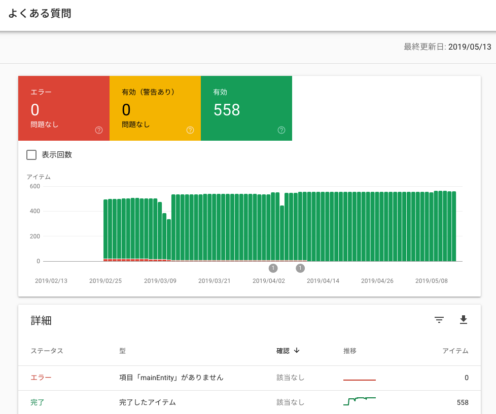 よくある質問 (FAQ 構造化データ）のリッチリザルト ステータス レポート