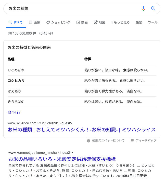 Google 検索の強調スニペット