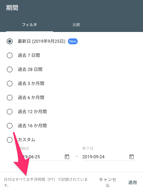 日付はすべて太平洋時間（PT）で記録されています