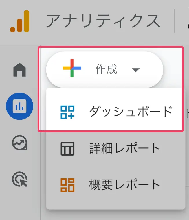 Google アナリティクス ダッシュボード