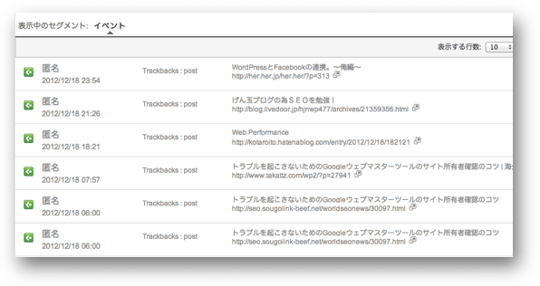 GoogleアナリティクスのTrackbackレポート