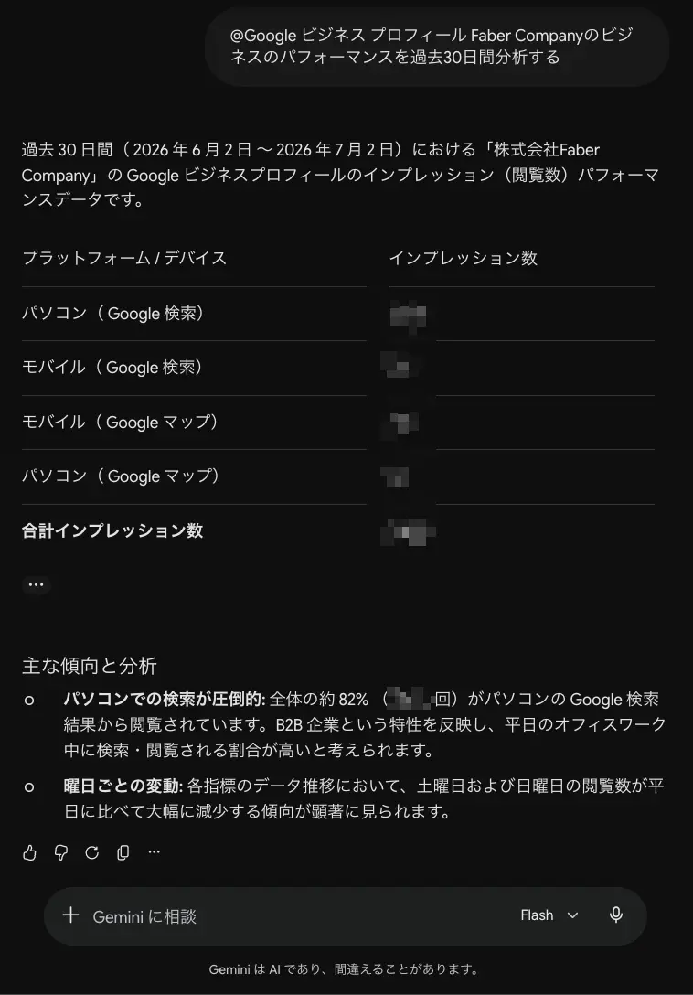 Google ビジネス プロフィール in Gemini