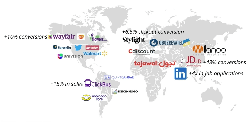 パフォーマンス改善で成果を上げた世界中のサイト