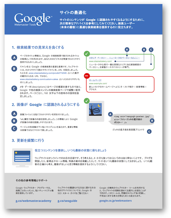 SEOの簡単ガイド