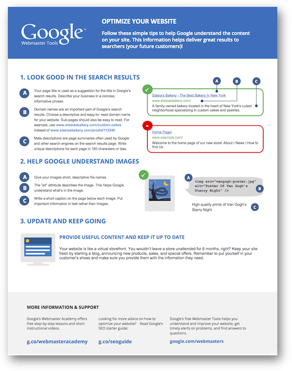 Google one-page SEO Guide.pdf