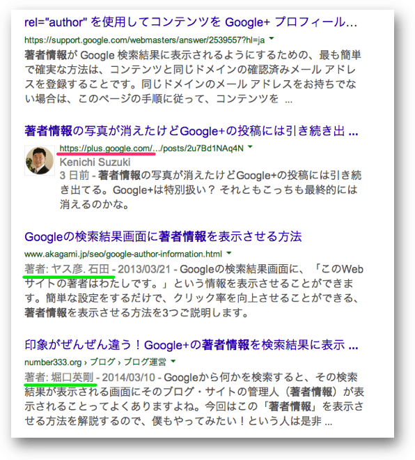 写真付きのGoogle+の投稿