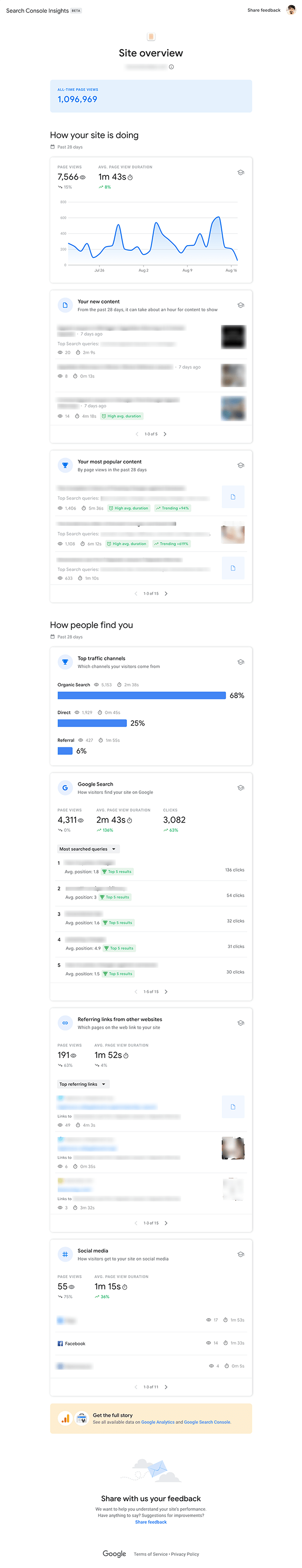 Search Console Insights