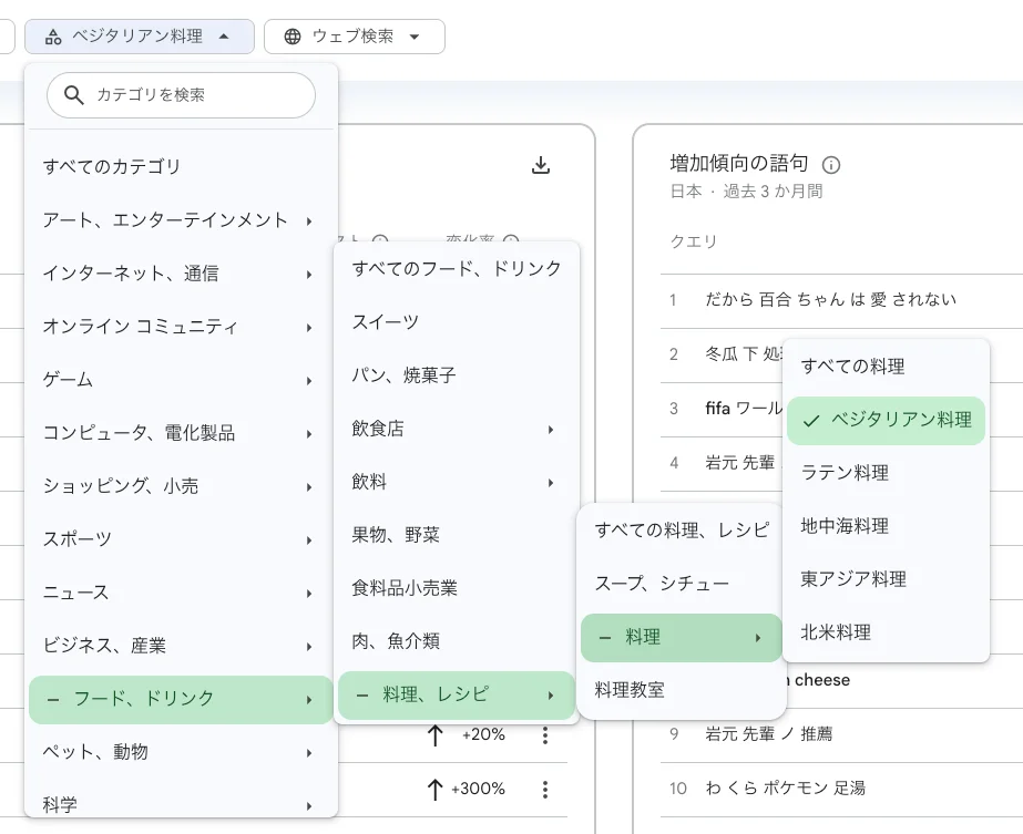 Googleトレンド