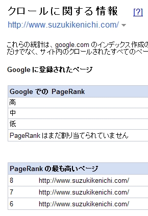 Googleページランクが消えた？