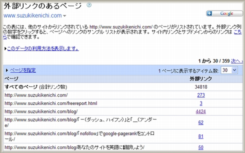 2008年6月のGWTバックリンク