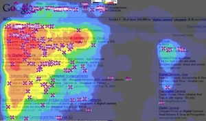 Google検索結果ページのヒートマップ