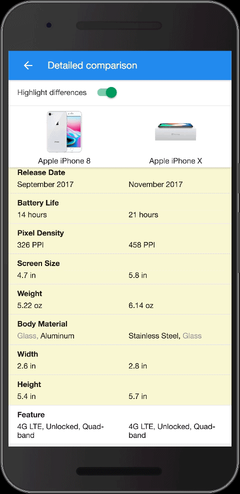 Highlight differences between iPhone 8 and iPhone X