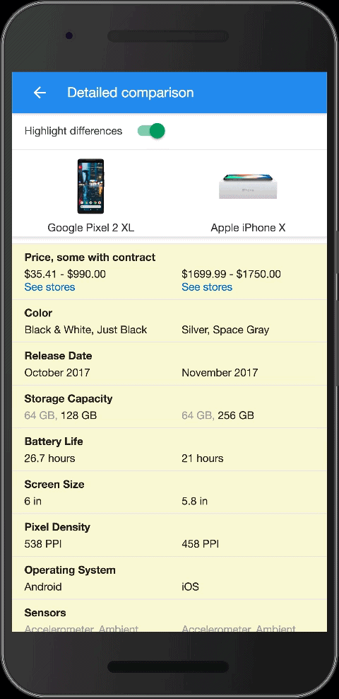 Highlight differences between Pixel 2 XL and iPhone X