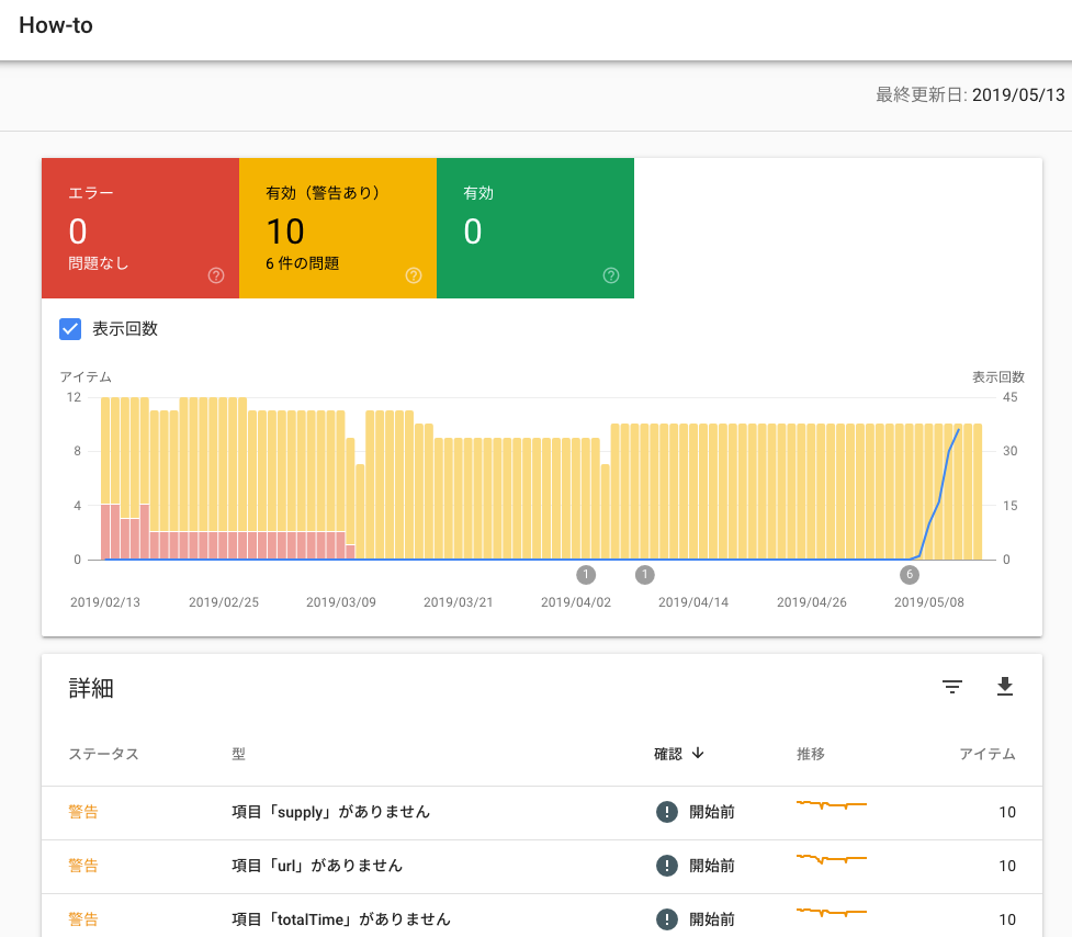 How-to のリッチリザルト ステータス レポート