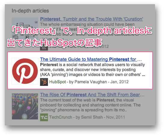 「Pinterest」で、In-depth articlesに
 出てきたHubspotの記事