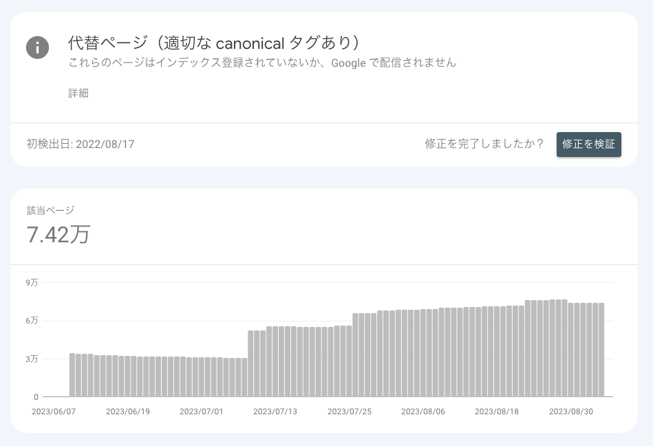 代替ページ（適切な canonical タグあり）