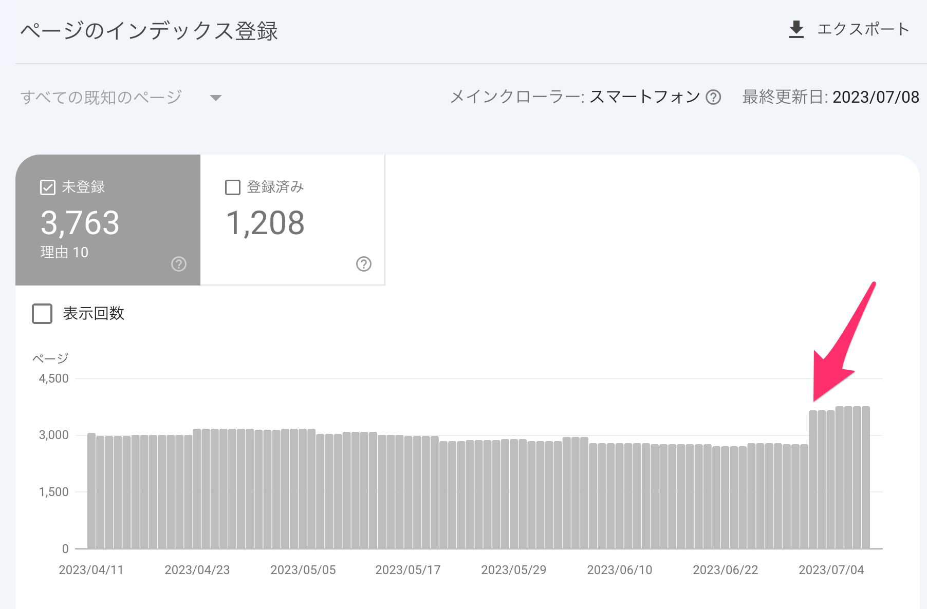 インデックス未登録