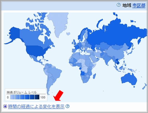 時間の経過による変化を表示