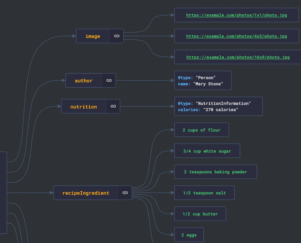 JSON Crack