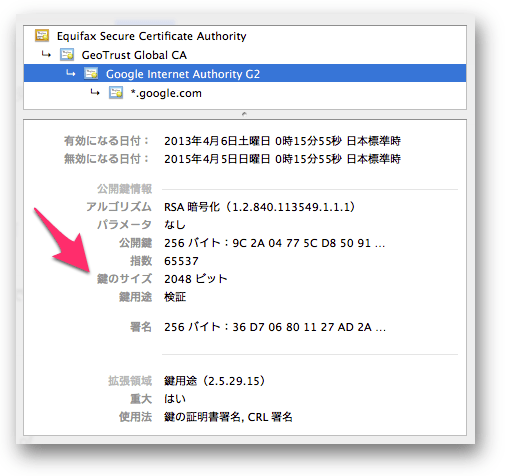 Google検索で使われているサーバー証明書
