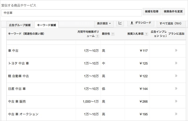 日本語インターフェイスでの制限がかかったキーワードプランナーの月間平均検索ボリューム