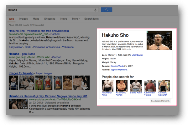 hakuhoのKnowledge Graph