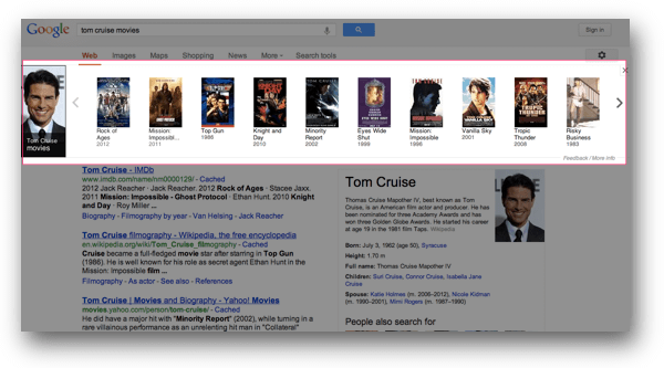 トム・クルーズのKnowledge Graph Carousel