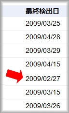 外部リンクの最終検出日