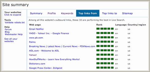 Live Search Webmaster Portal Top links from