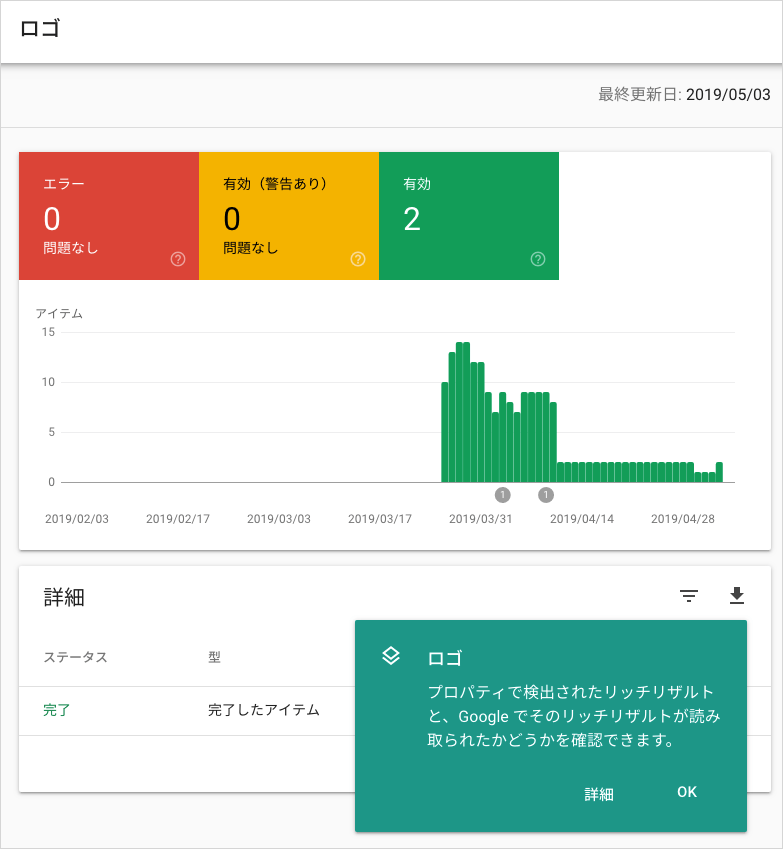 ロゴのリッチリザルトステータスレポート