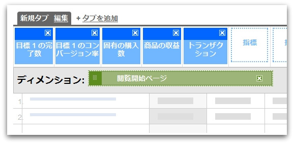 Google Analytics カスタムレポート