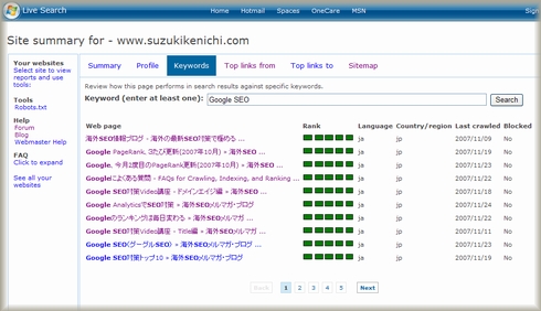 Live Seach Webmaster Tools Keywords