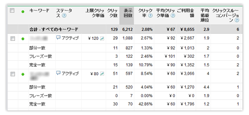 マッチタイプ