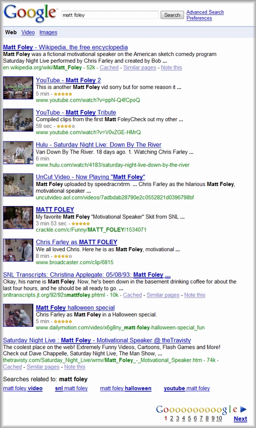 matt foleyのSERP