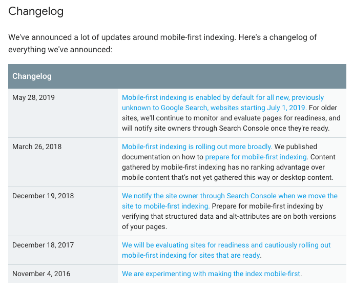 MFI に関する Changelog