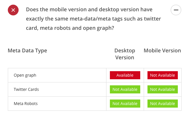 Mobile First Index Checker