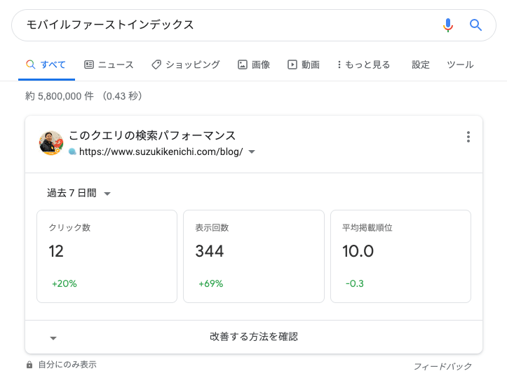 検索結果の検索パフォーマンス レポート