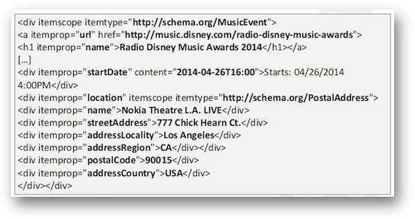 schema.org/MusicEventのマークアップ