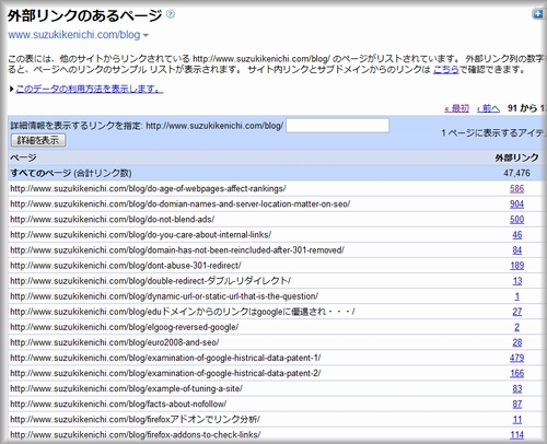 海外SEO情報ブログのディープリンク