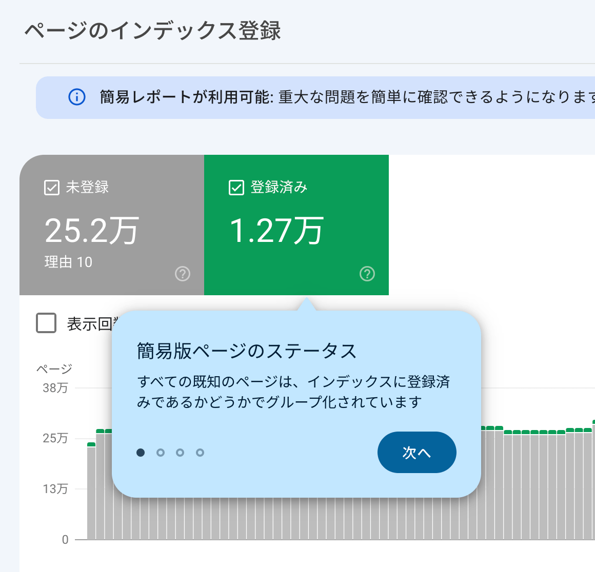 カバレッジ レポートのガイド