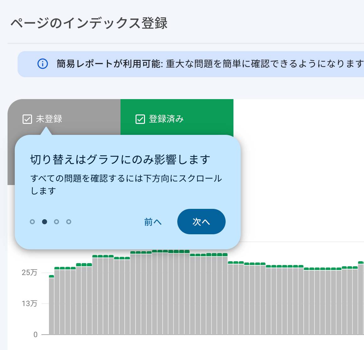 カバレッジ レポートのガイド