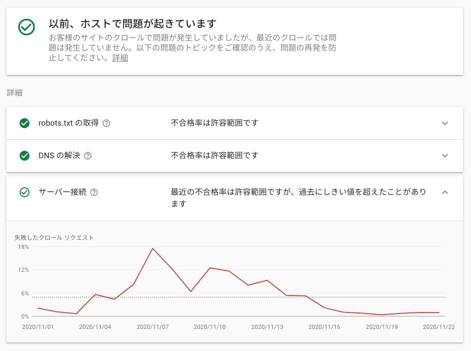 ホストのステータス