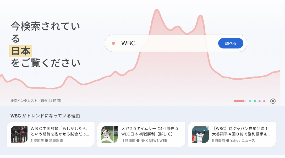 Google トレンド