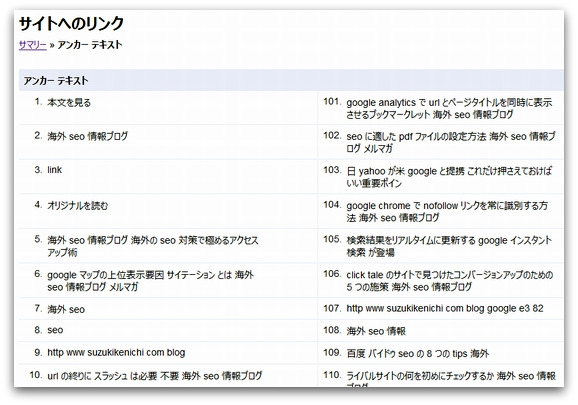 Googleウェブマスターツールのアンカーテキストレポート