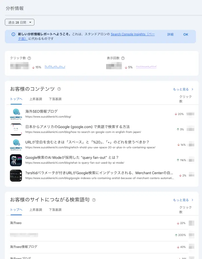 Search Console「分析情報」レポート