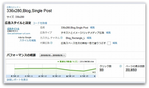 AdSenseの新しい管理画面 個別広告レポート