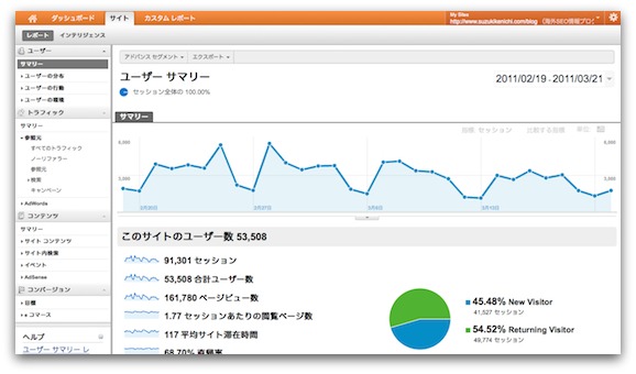 新しいバージョンのGoogle Analyticsレポート